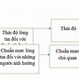 Các Mạng Xã Hội Ở Nhật Bản