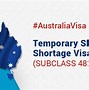 Các Nghề Trong Visa 482 Georgia Là Gì