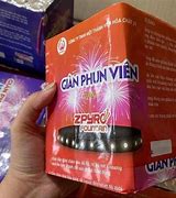 Địa Chỉ Bán Pháo Hoa Ở Hải Phòng