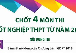 Môn Thi Tốt Nghiệp 2025